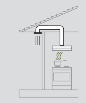 robinhood-uniduct-kit-soffit-kit-1