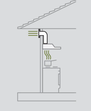 robinhood-uniduct-kit-wall-kit-1