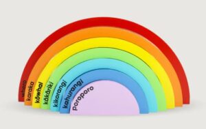 Wooden Rainbow Blocks Te Reo Maori & English