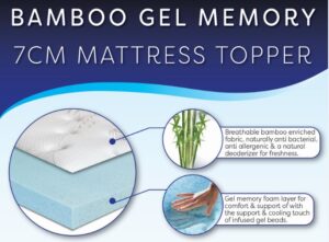 Bamboo Gel Infused Topper Pads 7Cm Double